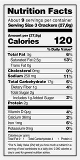 Dux Original Crackers | Salty & Crunchy | Enjoy Anytime | 8.82 Ounce (Pack of 4) - Mighty Depot