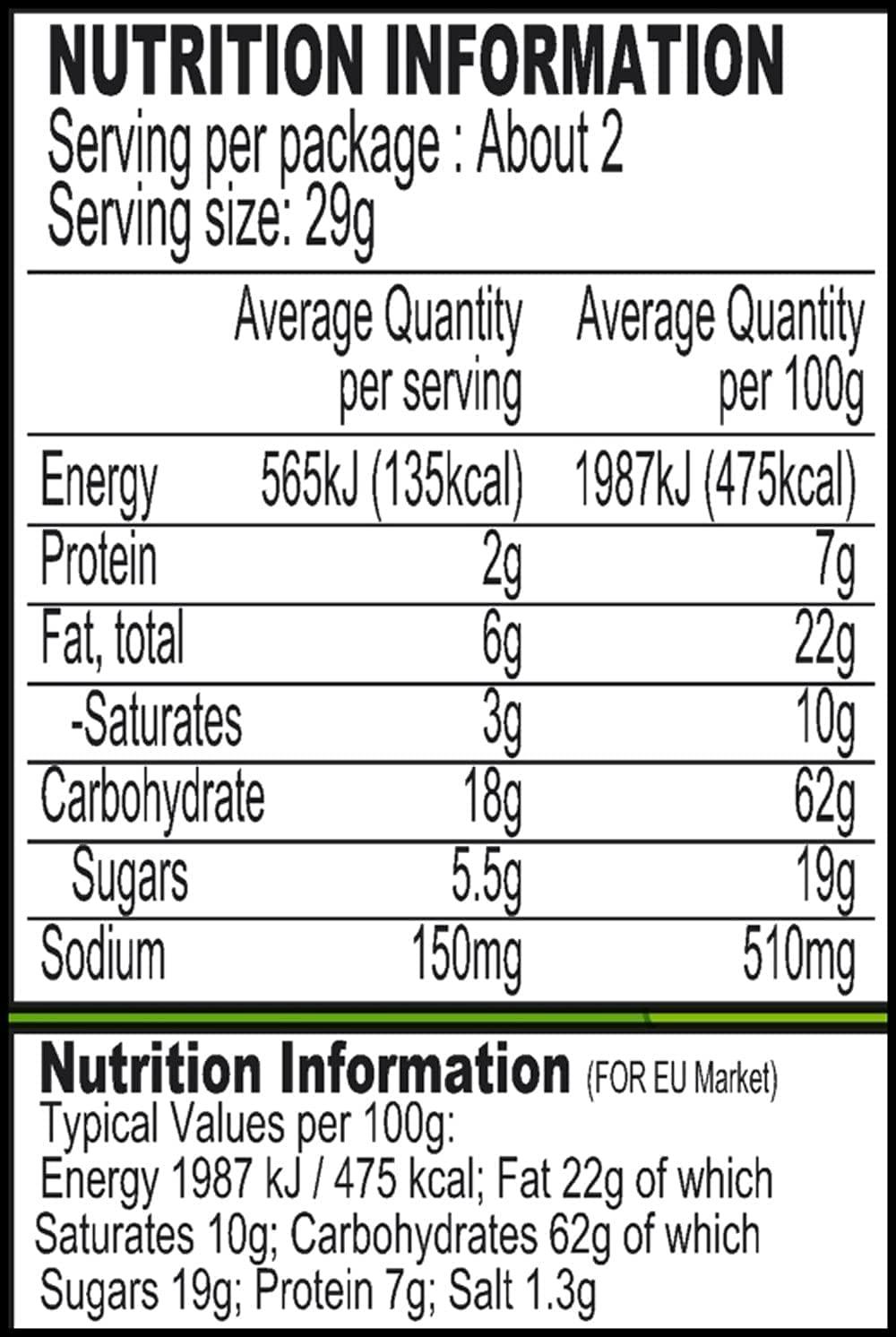 Britannia Crackers Biscuits - Mighty Depot