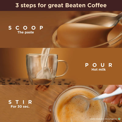 Sunbean Beaten Caffe - Instant Beaten Coffee Paste - Rich, Creamy, and Whipped Coffee Paste - 250g (8.82 OZ)