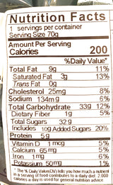 Tokyo Bread Cream Flavor 2.47 Oz-5 Pack - Mighty Depot